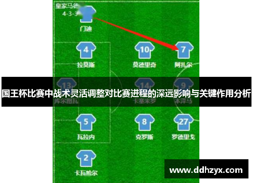 国王杯比赛中战术灵活调整对比赛进程的深远影响与关键作用分析 国王杯比赛中战术灵活调整对比赛进程的深远影响与关键作用分析