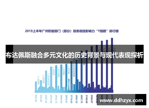 布达佩斯融合多元文化的历史背景与现代表现探析 布达佩斯融合多元文化的历史背景与现代表现探析