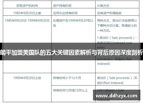 朗平加盟美国队的五大关键因素解析与背后原因深度剖析 朗平加盟美国队的五大关键因素解析与背后原因深度剖析