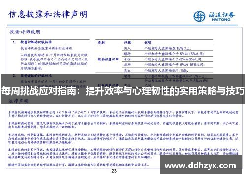 每周挑战应对指南:提升效率与心理韧性的实用策略与技巧 每周挑战应对指南:提升效率与心理韧性的实用策略与技巧