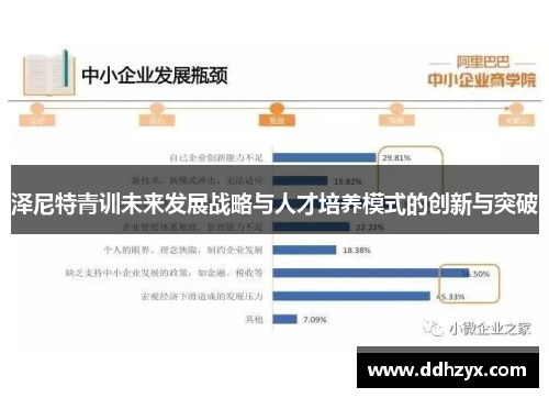 泽尼特青训未来发展战略与人才培养模式的创新与突破