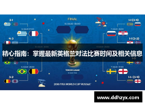 精心指南:掌握最新英格兰对法比赛时间及相关信息 精心指南:掌握最新英格兰对法比赛时间及相关信息