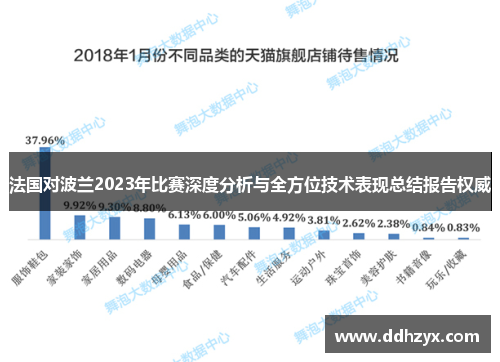 法国对波兰2023年比赛深度分析与全方位技术表现总结报告权威